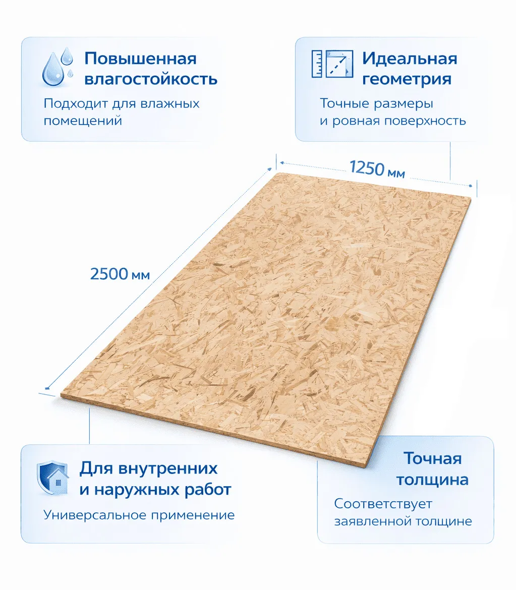 Плита OSB-3 12мм 2800х1250 мм влагостойкая Ультраплай