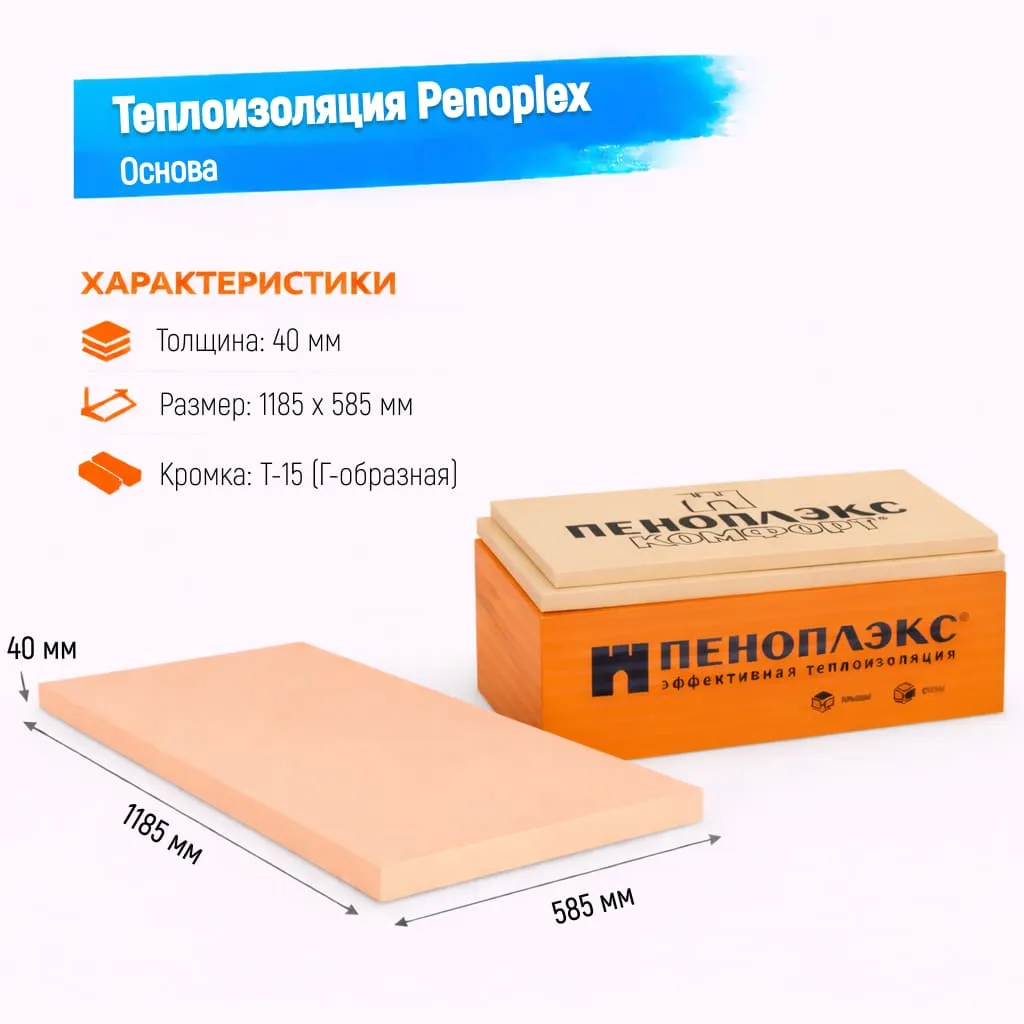 Пенополистирол экструдированный 40мм 1185х585мм Пеноплэкс Основа