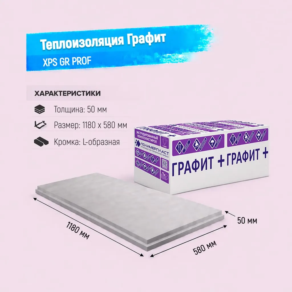 Пенополистирол экструдированный 50мм 1180х580мм ГРАФИТ XPS GR PROF