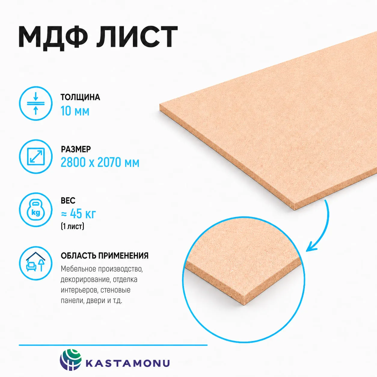 Плита МДФ Kastamonu Fшлифованная 10мм 2800х2070 мм Kastamonu