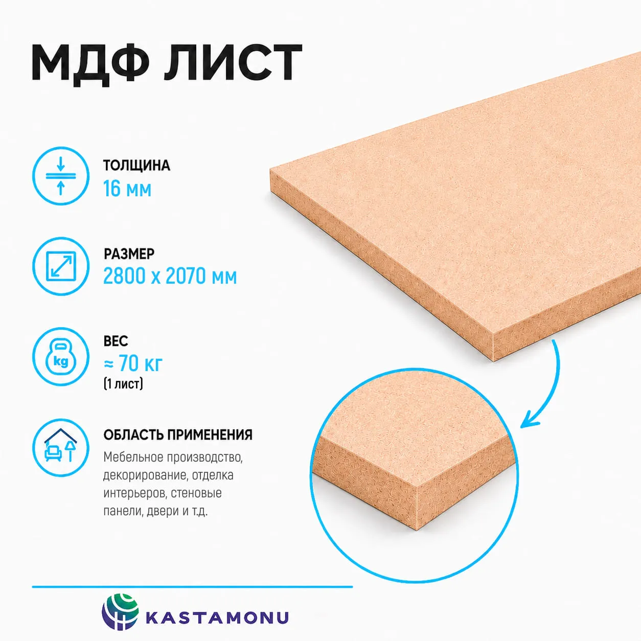 Плита МДФ Kastamonu F шлифованная 16мм 2800х2070 мм Kastamonu