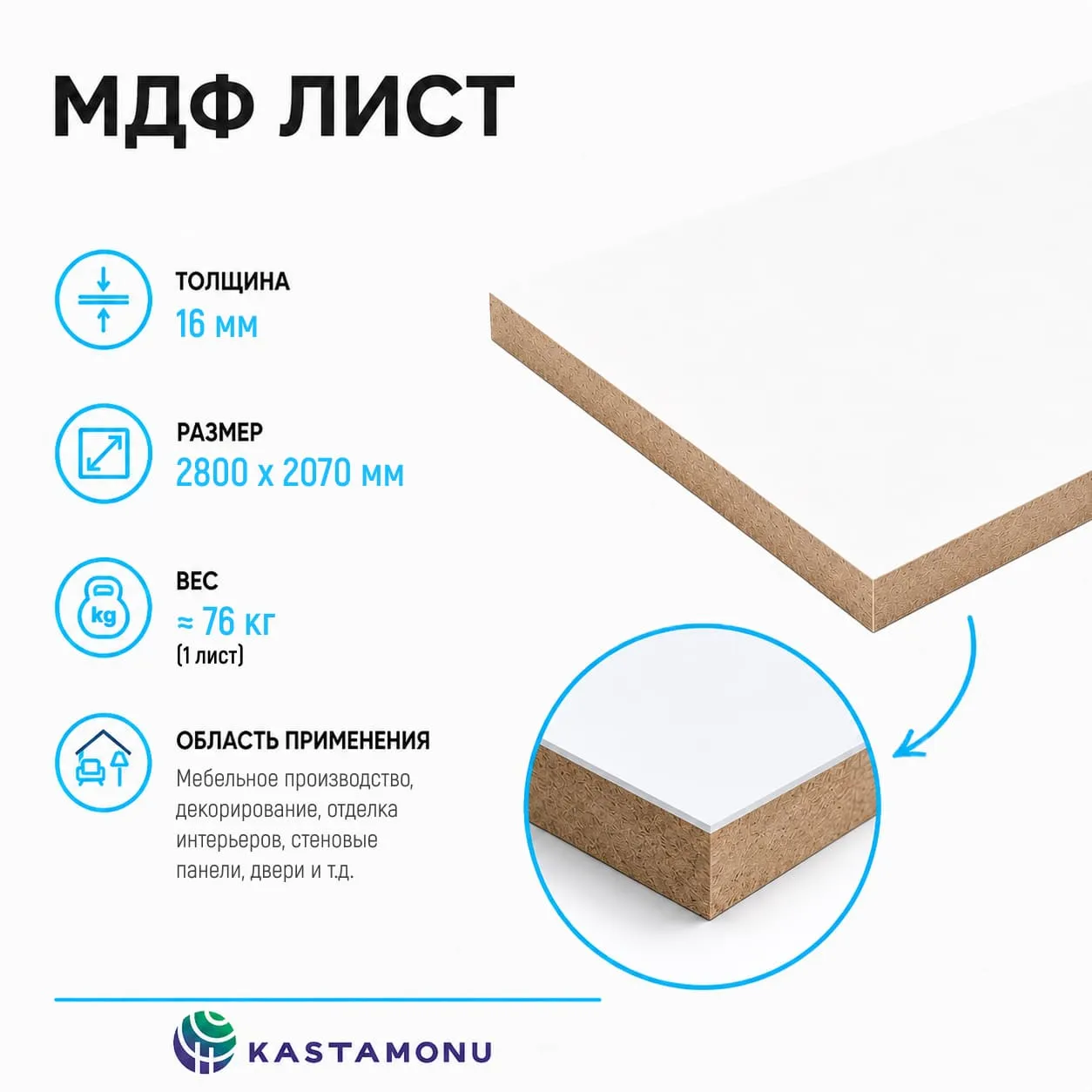 Плита МДФ Kastamonu FM ламинированная двусторонняя 16мм 2800х2070 мм Белый Kastamonu