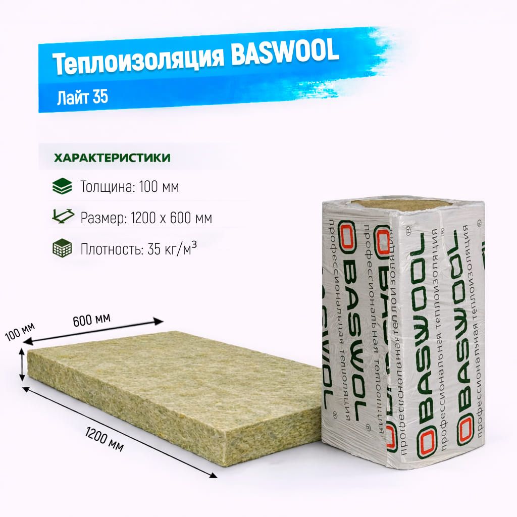 Утеплитель BASWOOL Лайт 35 базальтовая плита 1200х600х100мм
